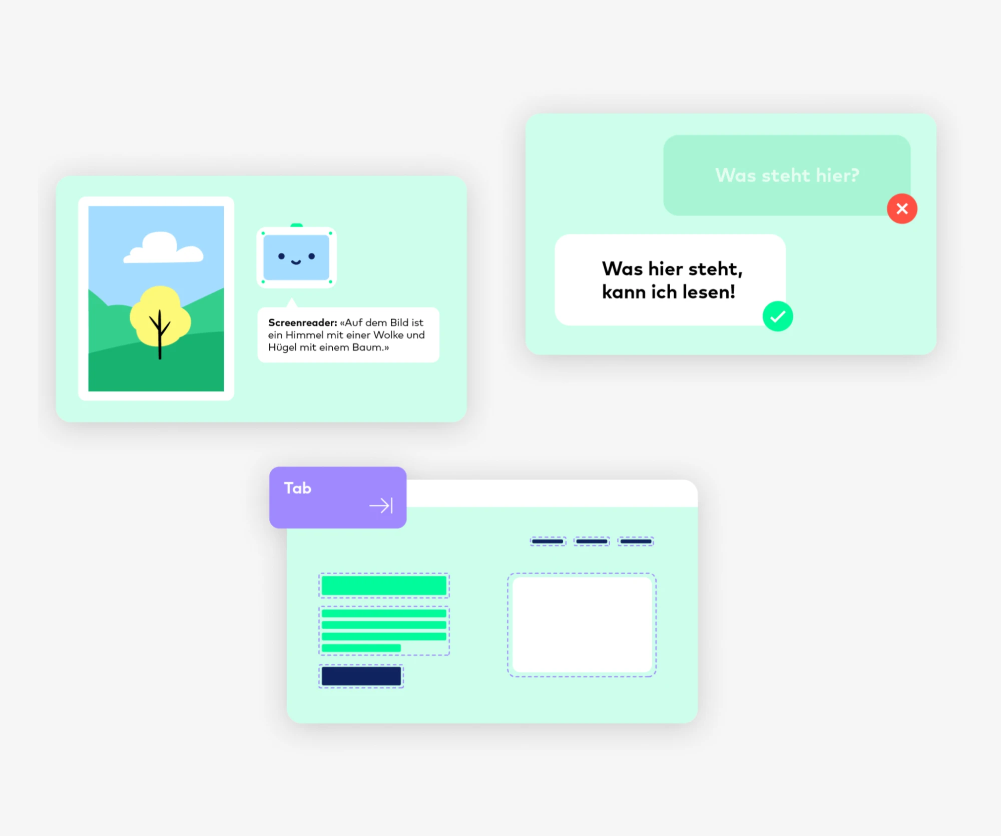 Illustration zu barrierefreien Websites: Screenreader beschreibt ein Bild, Text wird gut lesbar angezeigt, und Tastaturnavigation mit Tab markiert fokussierte Elemente.